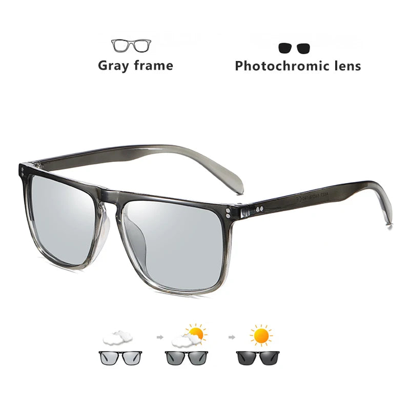 🕶️ LIOUMO™ RivetSquare Vision