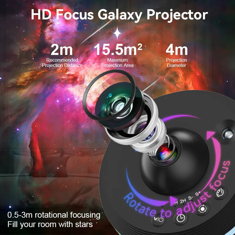MeteorX 13-in-1 Planetarium Projector – The Universe at Your Fingertips