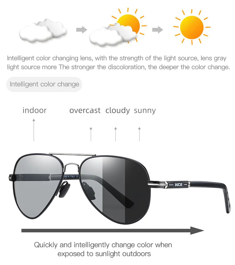 🕶️ BARCUR™ A eroVision Pilot