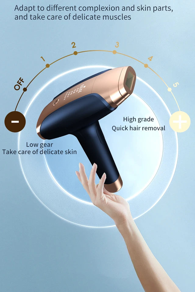 Permanent IPL Laser Epilator Women's Depilators Facial Shaving Hair Cutting Machine Men's Razor Shaver Mower Laser Hair Removal
