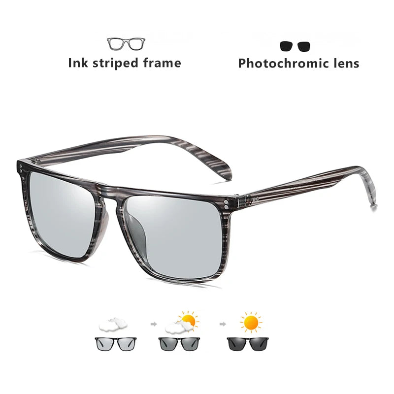 🕶️ LIOUMO™ RivetSquare Vision