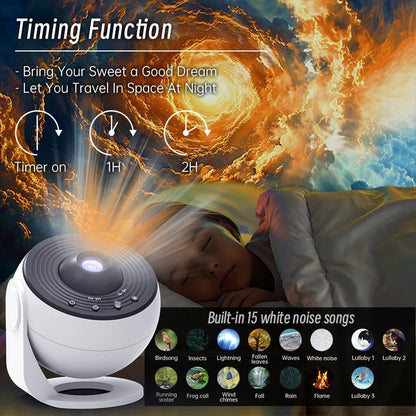 Proyector de galaxias StarSphere HD: un universo a tu disposición 