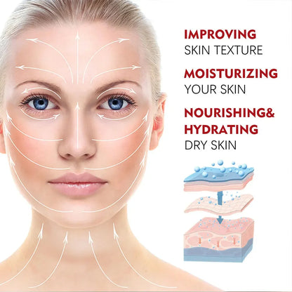 Age Gracefully – Reveal Skin That Feels Reborn