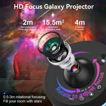 MeteorX 13-in-1 Planetarium Projector – The Universe at Your Fingertips